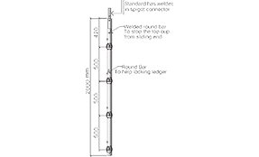 19-Products-System-Scaffold-1-11-1.png